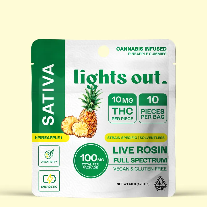 LIGHTS OUT PINEAPPLE PACKAGE