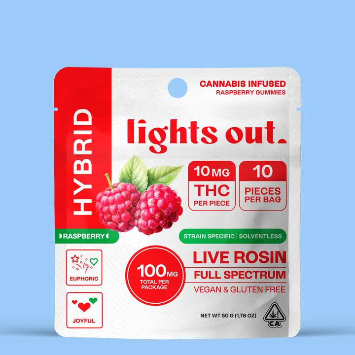 LIGHTS OUT RASPBERRY PACKAGE